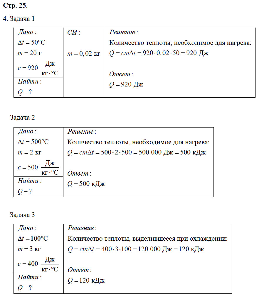 гдз 8 класс рабочая тетрадь страница 25 физика Минькова, Иванова