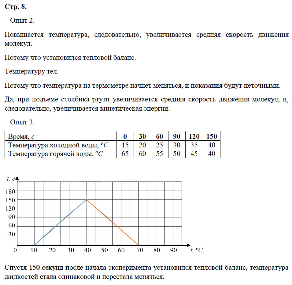 гдз 8 класс рабочая тетрадь страница 8 физика Минькова, Иванова