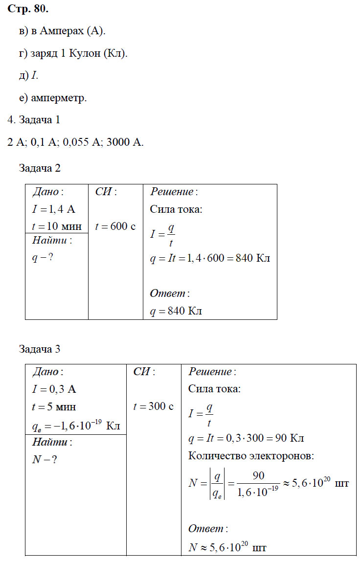 гдз 8 класс рабочая тетрадь страница 80 физика Минькова, Иванова