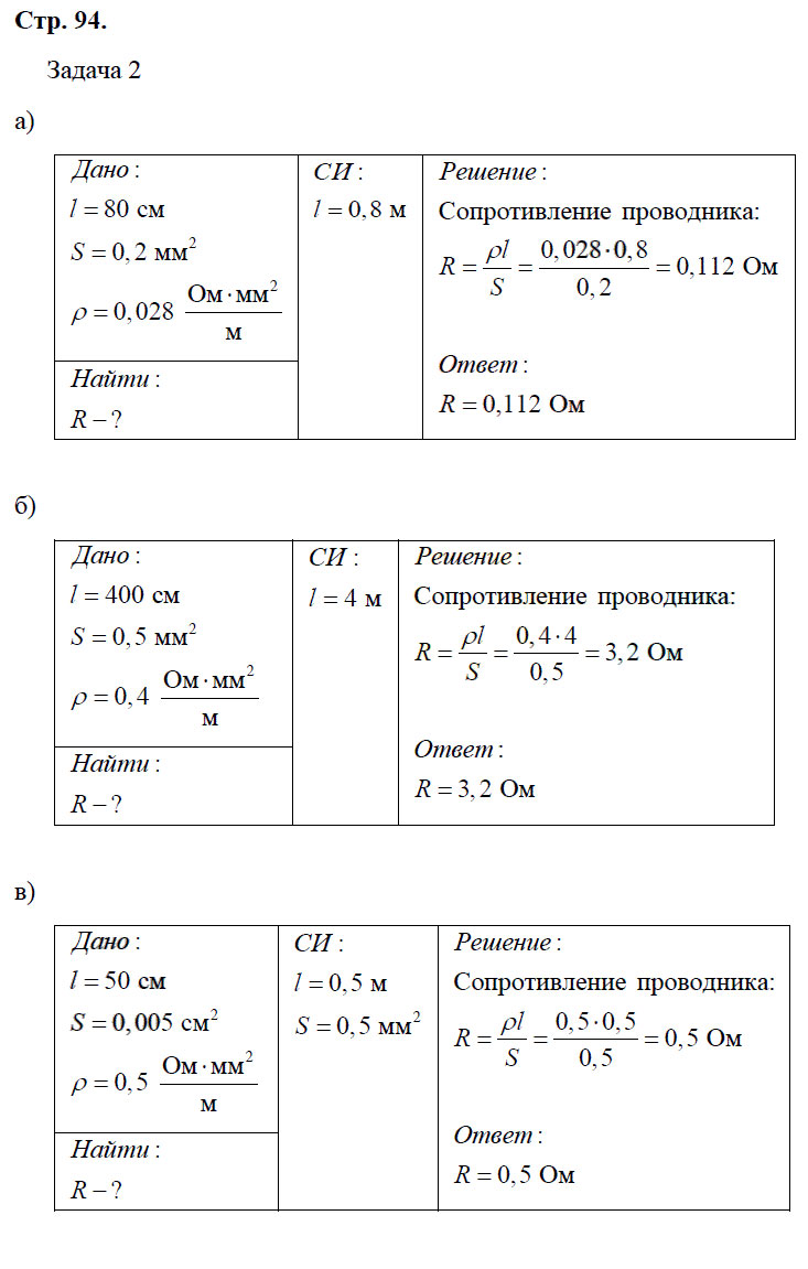 гдз 8 класс рабочая тетрадь страница 94 физика Минькова, Иванова