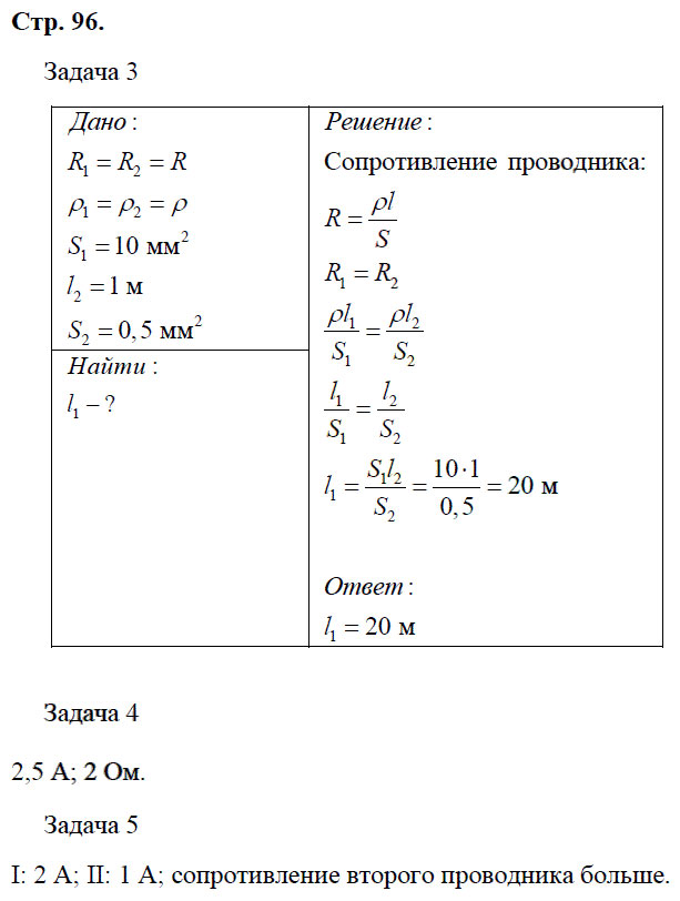 гдз 8 класс рабочая тетрадь страница 96 физика Минькова, Иванова