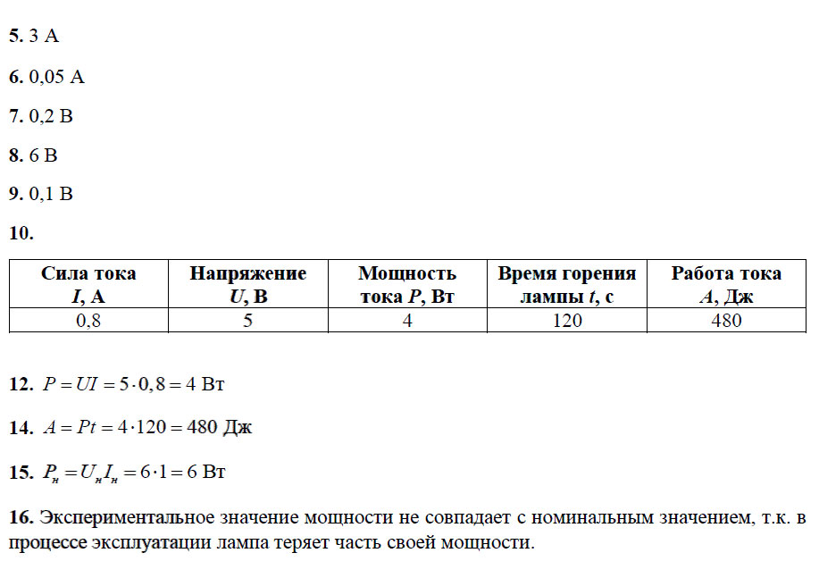 гдз 8 класс тетрадь для лабораторных работ страница 22 физика Минькова, Иванова