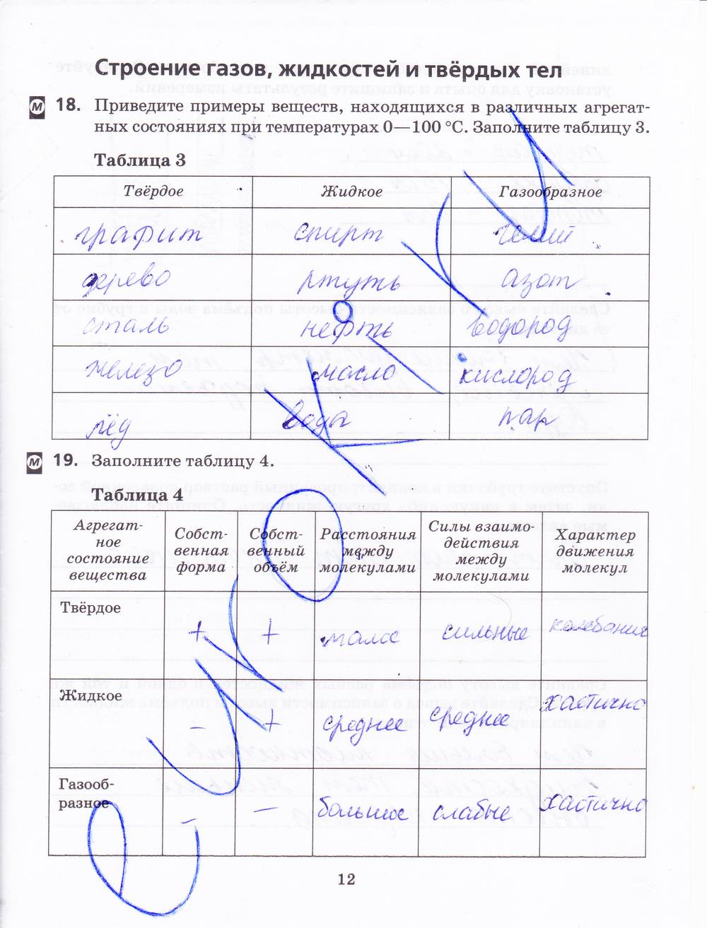 гдз 8 класс рабочая тетрадь страница 12 физика Пурышева, Важеевская