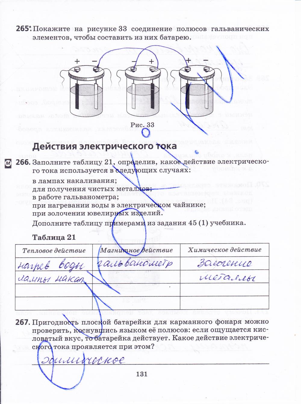 гдз 8 класс рабочая тетрадь страница 131 физика Пурышева, Важеевская