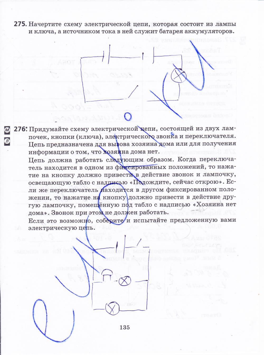 гдз 8 класс рабочая тетрадь страница 135 физика Пурышева, Важеевская