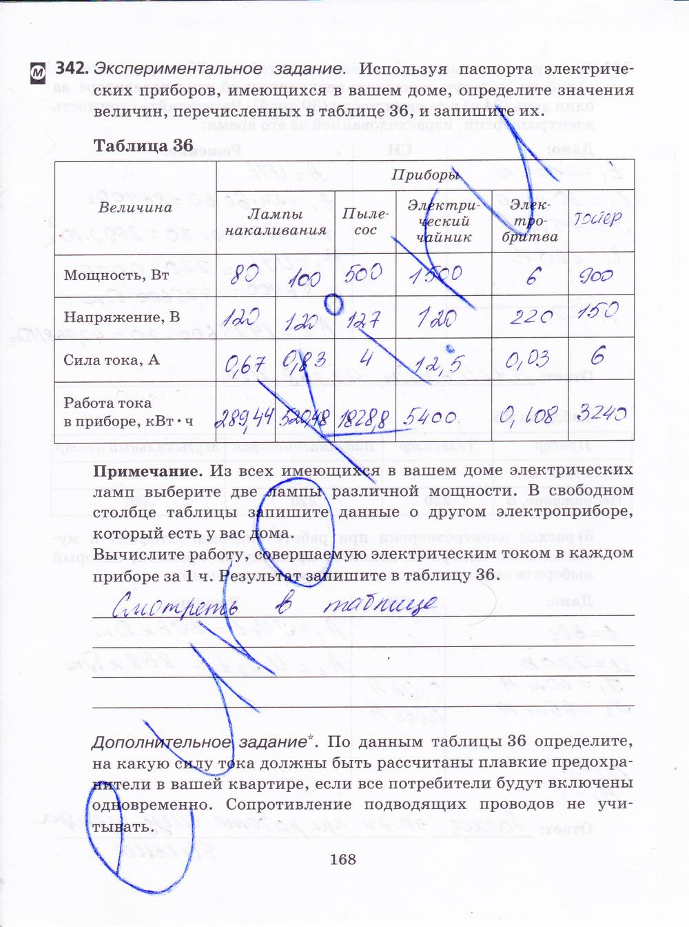 гдз 8 класс рабочая тетрадь страница 168 физика Пурышева, Важеевская