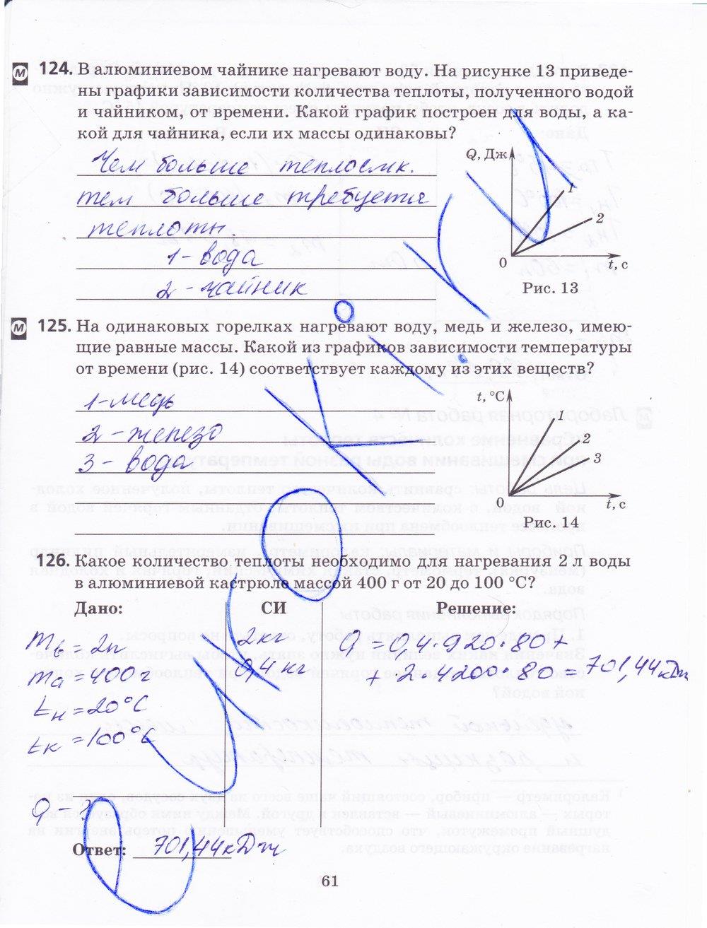 гдз 8 класс рабочая тетрадь страница 61 физика Пурышева, Важеевская