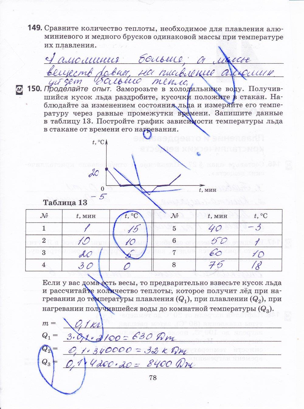 гдз 8 класс рабочая тетрадь страница 78 физика Пурышева, Важеевская