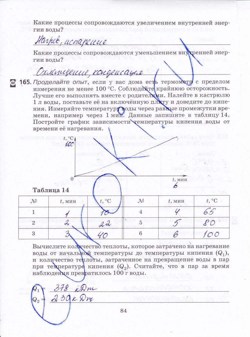 гдз 8 класс рабочая тетрадь страница 84 физика Пурышева, Важеевская