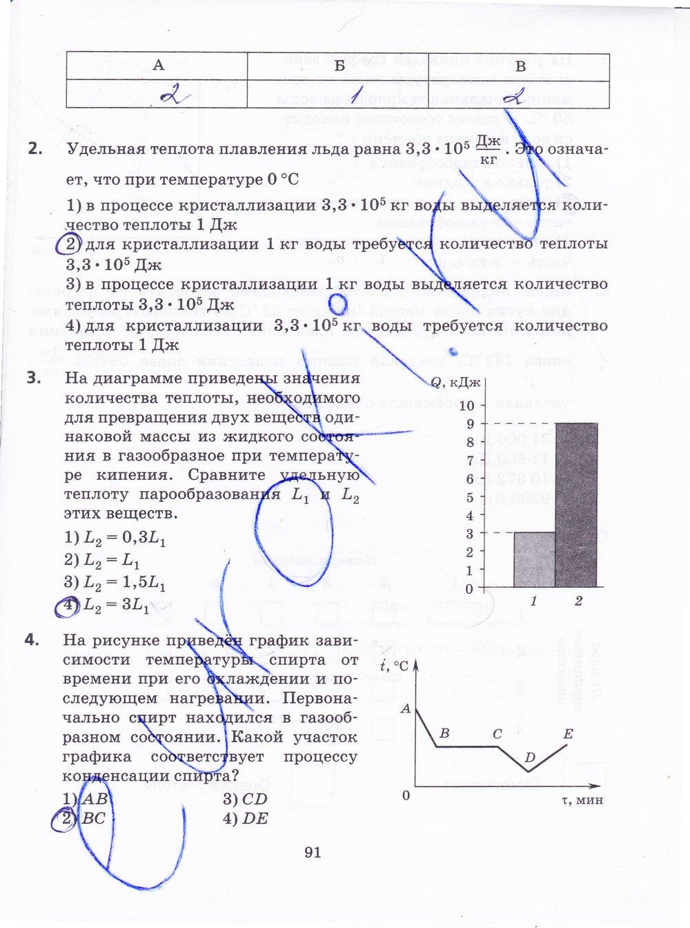 гдз 8 класс рабочая тетрадь страница 91 физика Пурышева, Важеевская