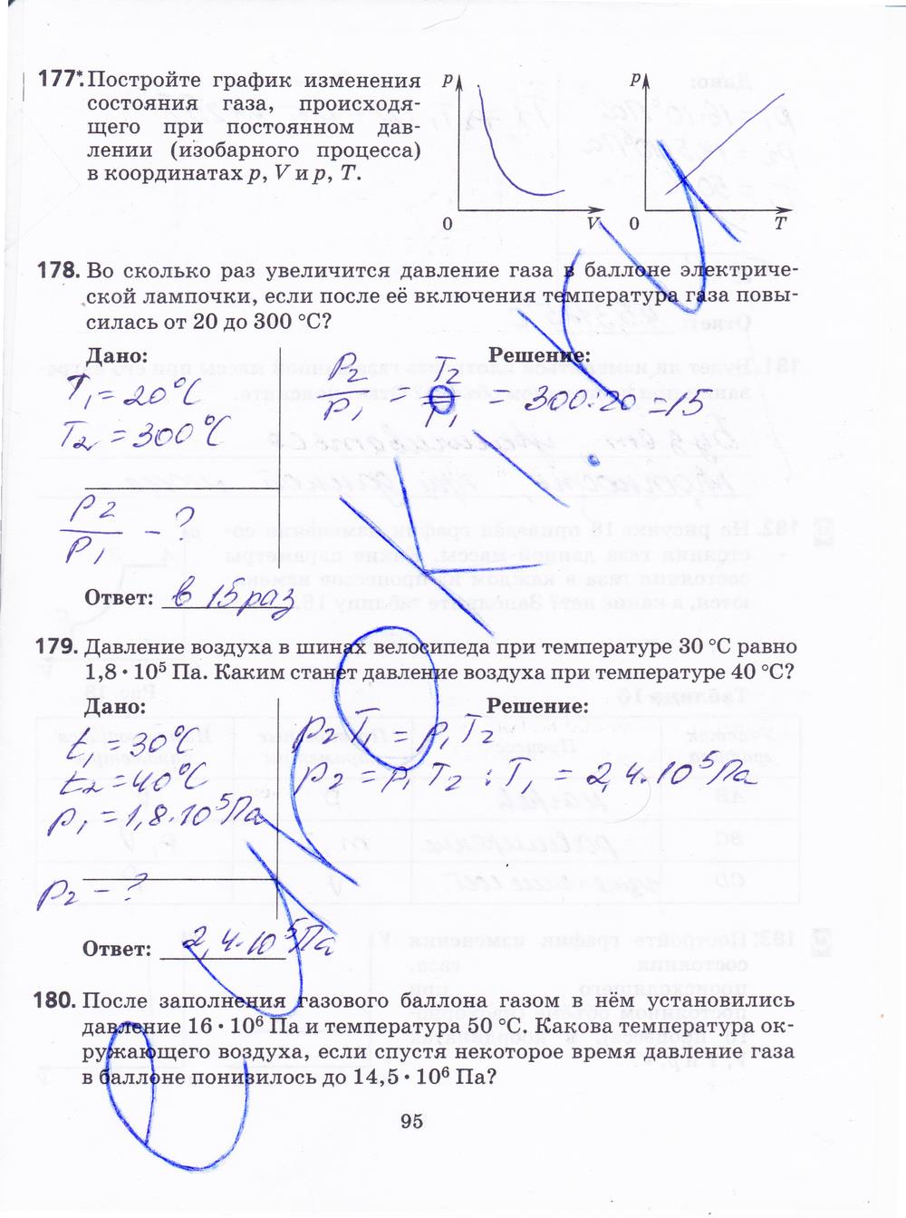 гдз 8 класс рабочая тетрадь страница 95 физика Пурышева, Важеевская
