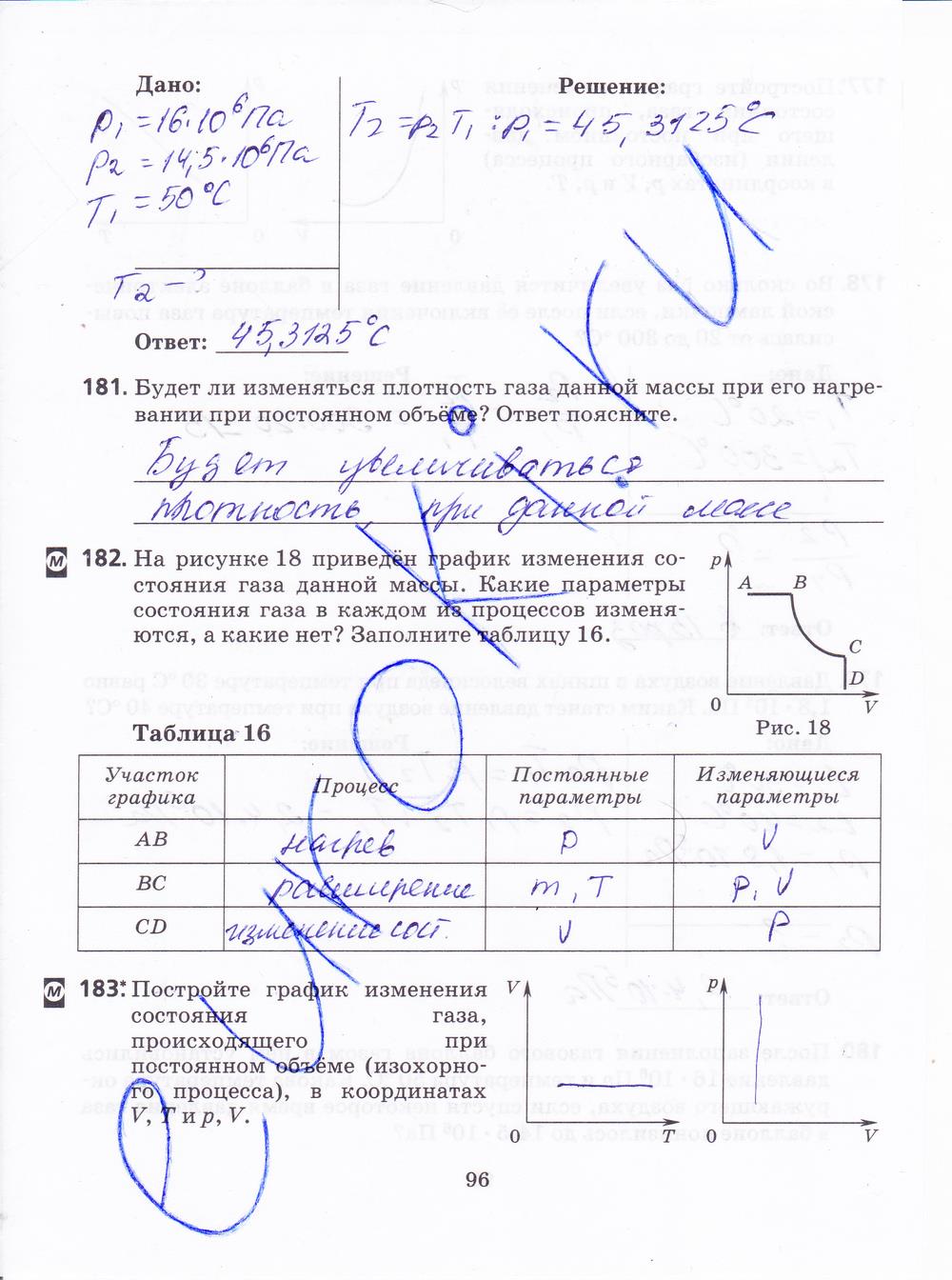 гдз 8 класс рабочая тетрадь страница 96 физика Пурышева, Важеевская