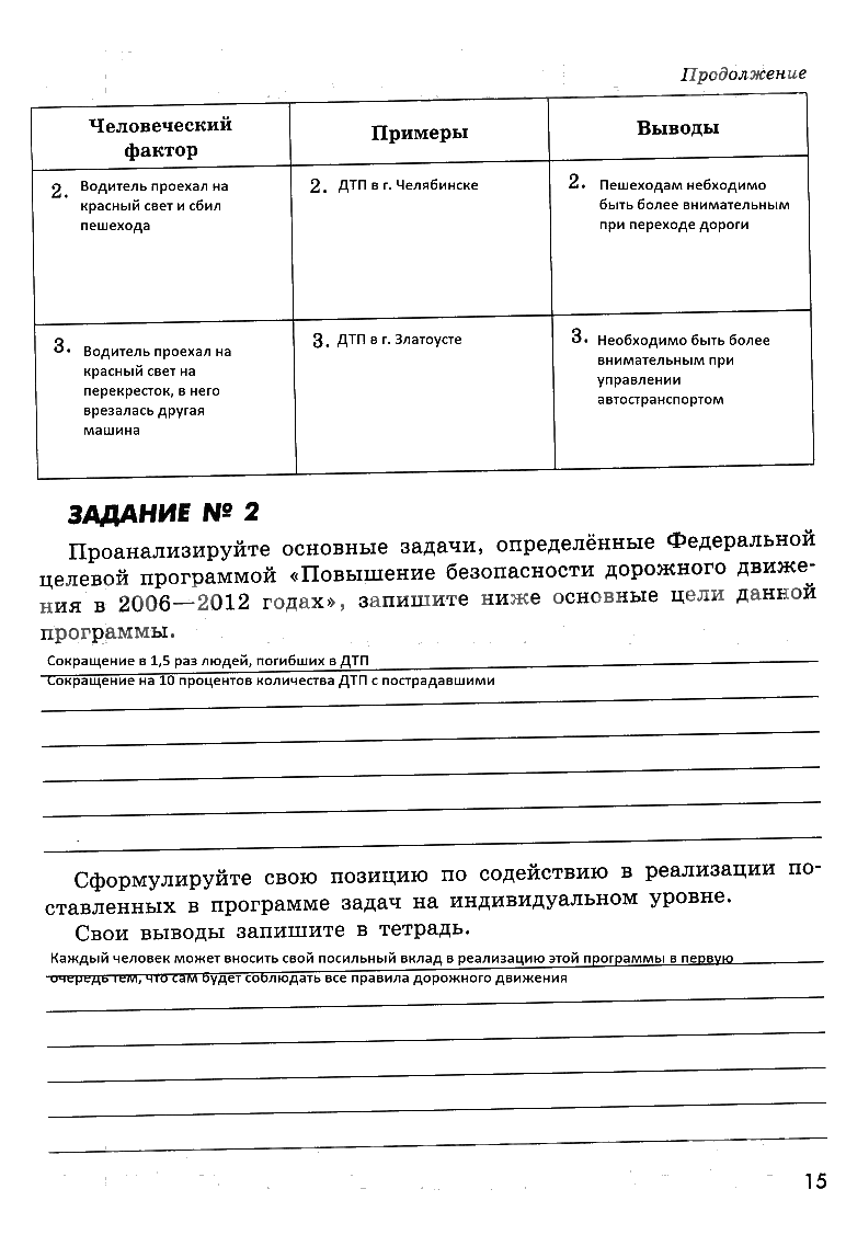 гдз 8 класс рабочая тетрадь страница 15 ОБЖ Смирнов, Хренников, Маслов
