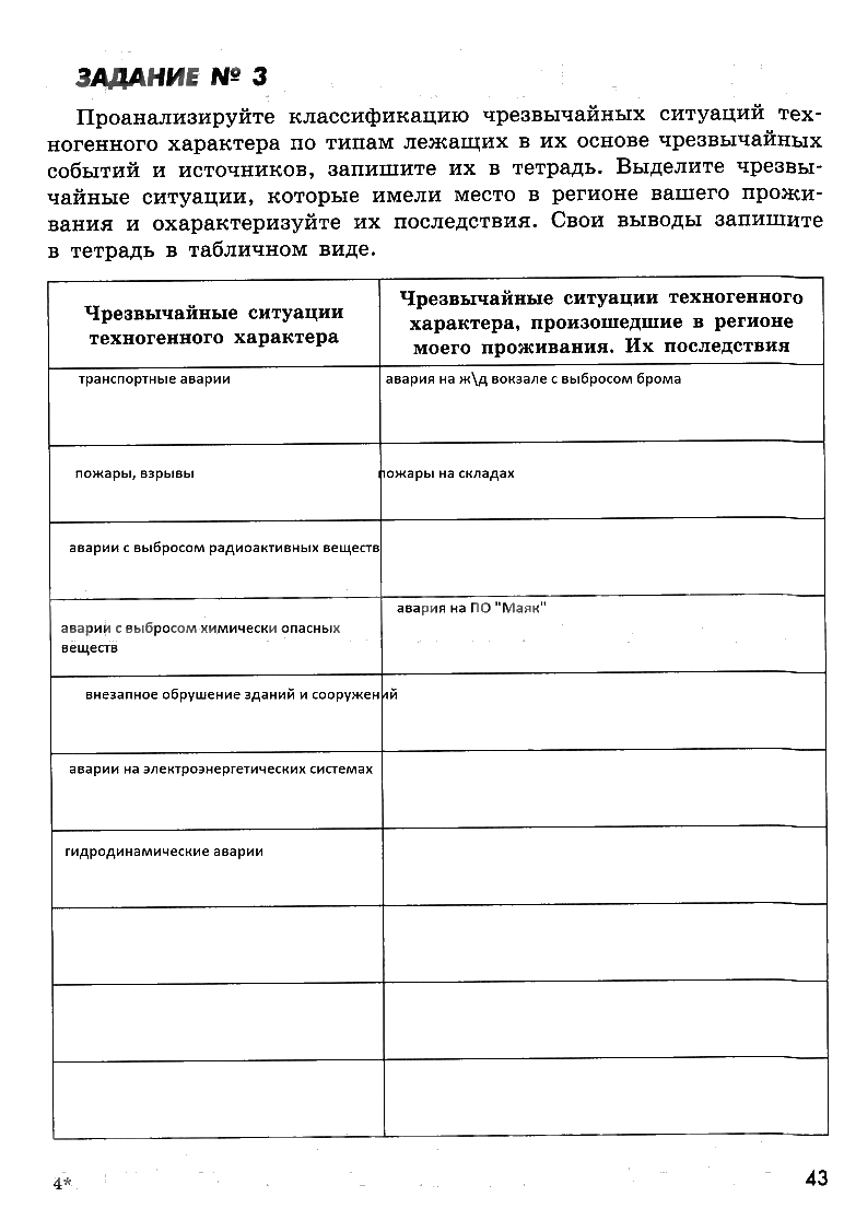 гдз 8 класс рабочая тетрадь страница 43 ОБЖ Смирнов, Хренников, Маслов