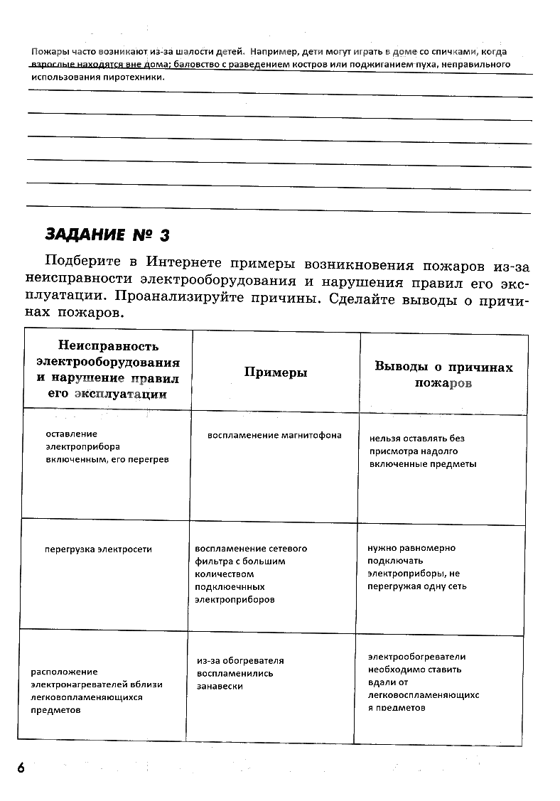 гдз 8 класс рабочая тетрадь страница 6 ОБЖ Смирнов, Хренников, Маслов