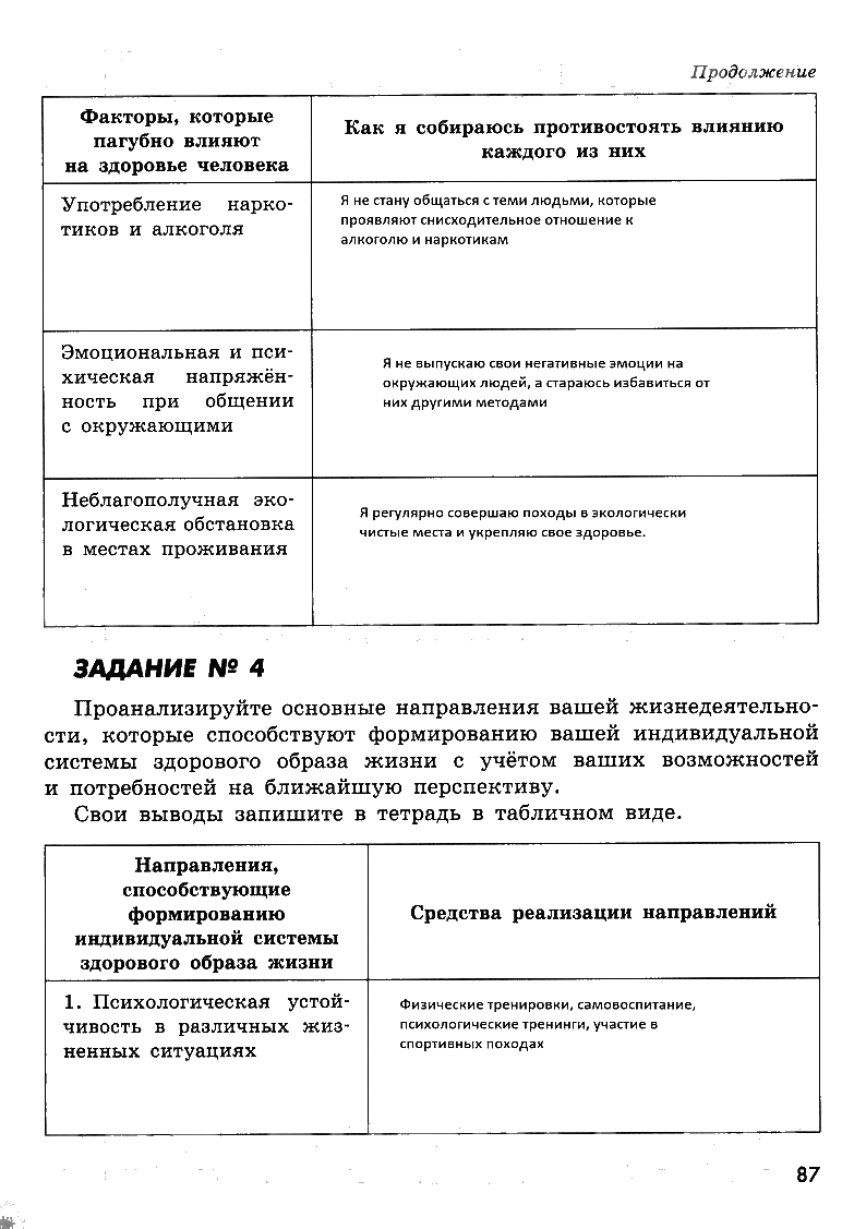 гдз 8 класс рабочая тетрадь страница 87 ОБЖ Смирнов, Хренников, Маслов