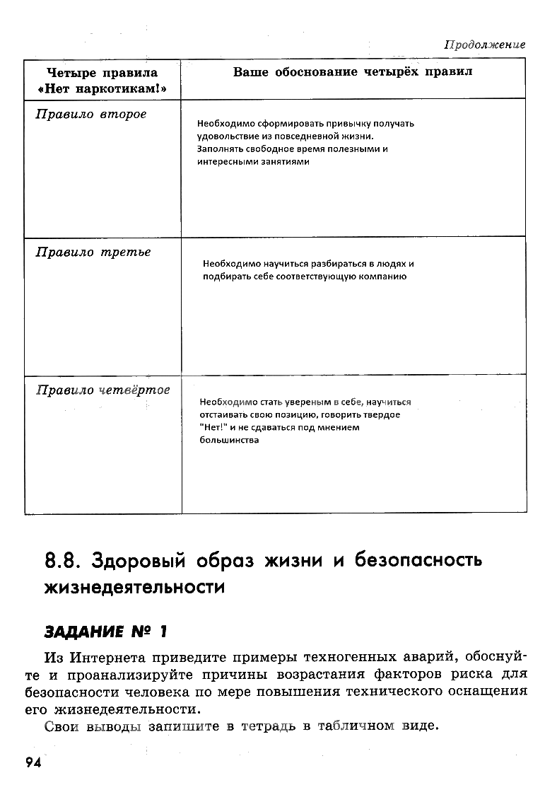 гдз 8 класс рабочая тетрадь страница 94 ОБЖ Смирнов, Хренников, Маслов