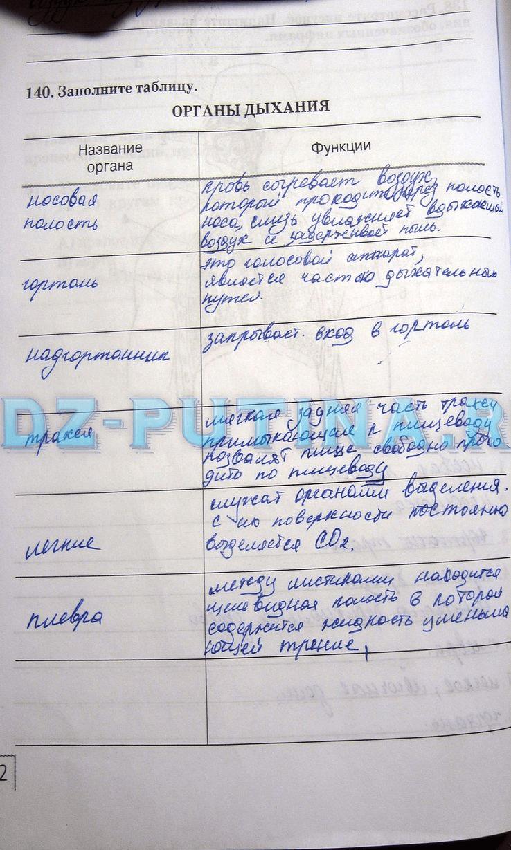 гдз 8 класс рабочая тетрадь задание 140 биология Сонин, Агафонова