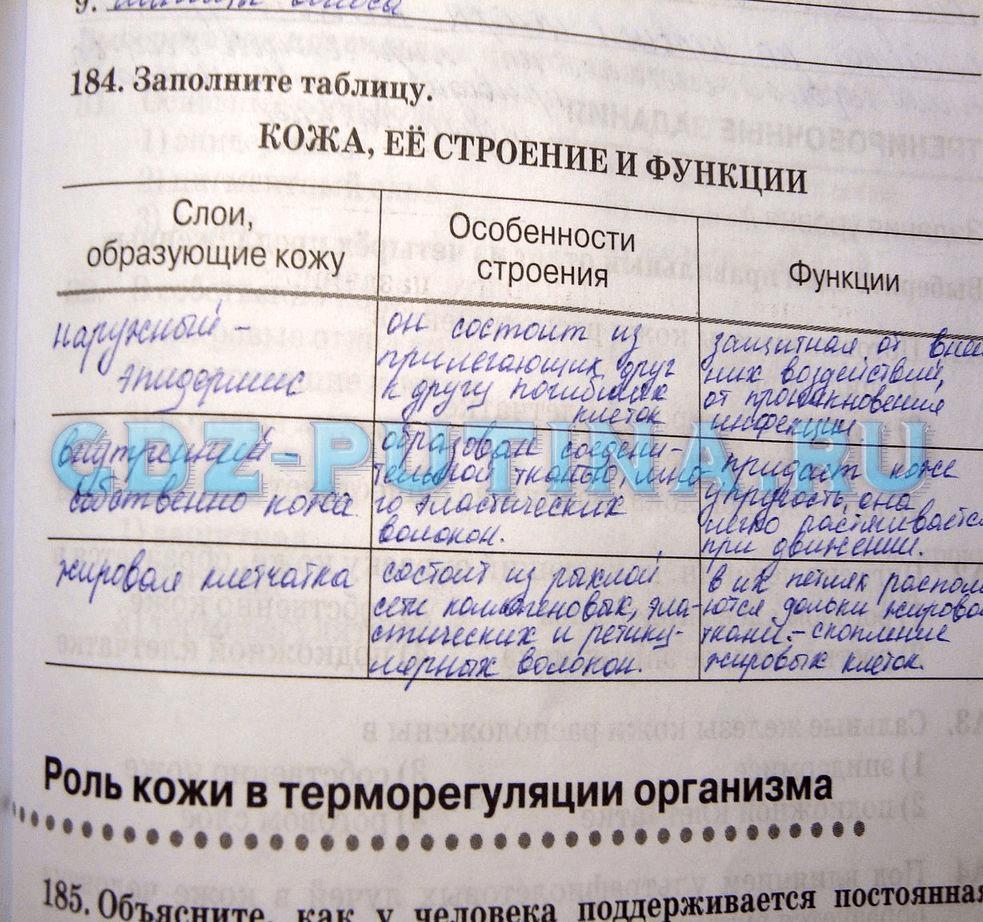 гдз 8 класс рабочая тетрадь задание 184 биология Сонин, Агафонова