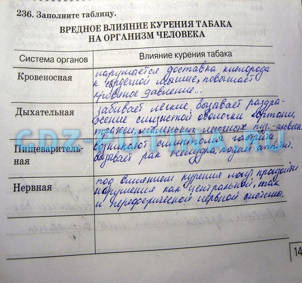 гдз 8 класс рабочая тетрадь задание 236 биология Сонин, Агафонова