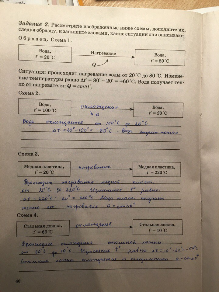 гдз 8 класс рабочая тетрадь страница 40 физика Степанова