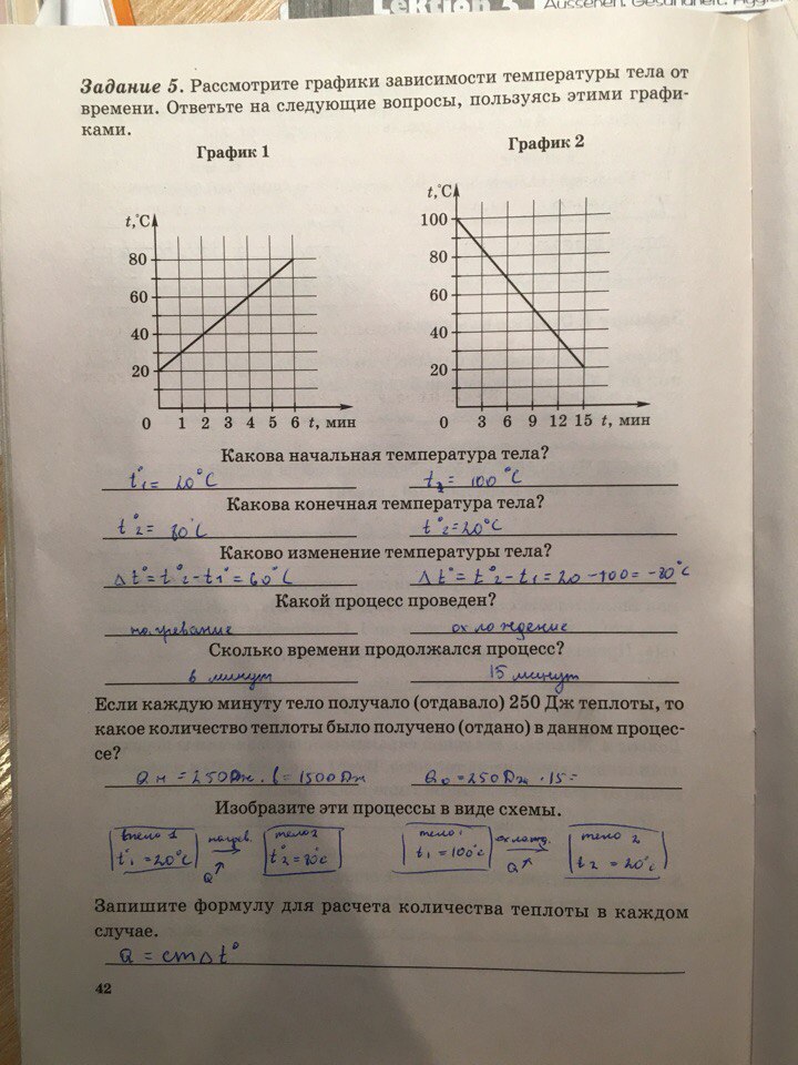 гдз 8 класс рабочая тетрадь страница 42 физика Степанова