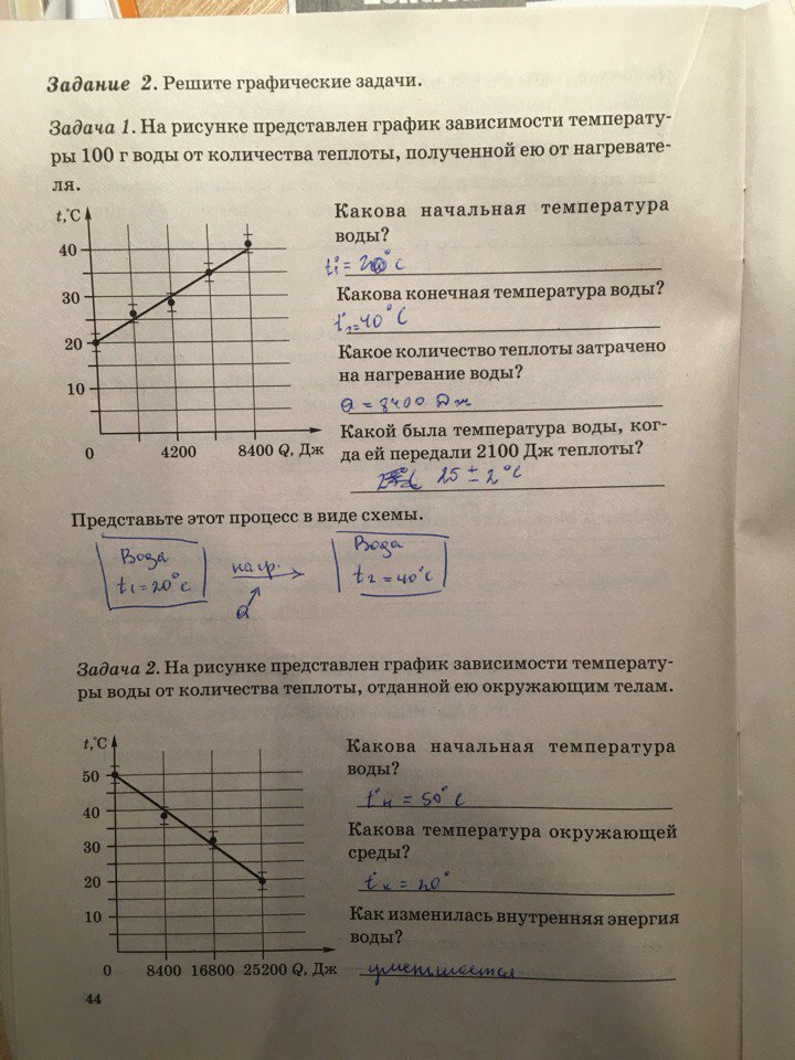 гдз 8 класс рабочая тетрадь страница 44 физика Степанова