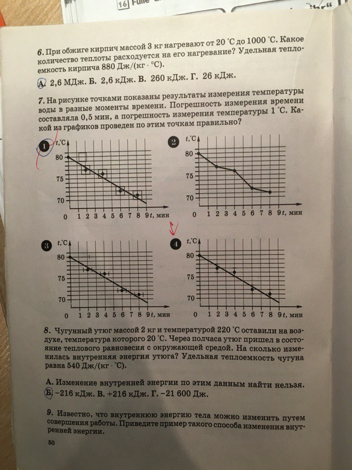 гдз 8 класс рабочая тетрадь страница 50 физика Степанова