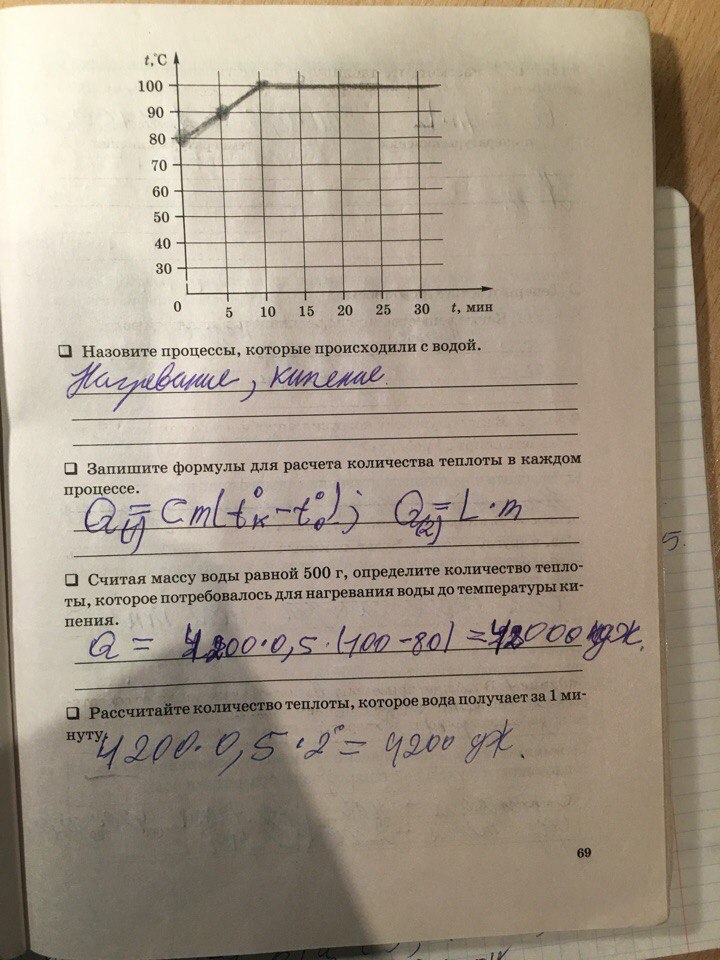гдз 8 класс рабочая тетрадь страница 69 физика Степанова