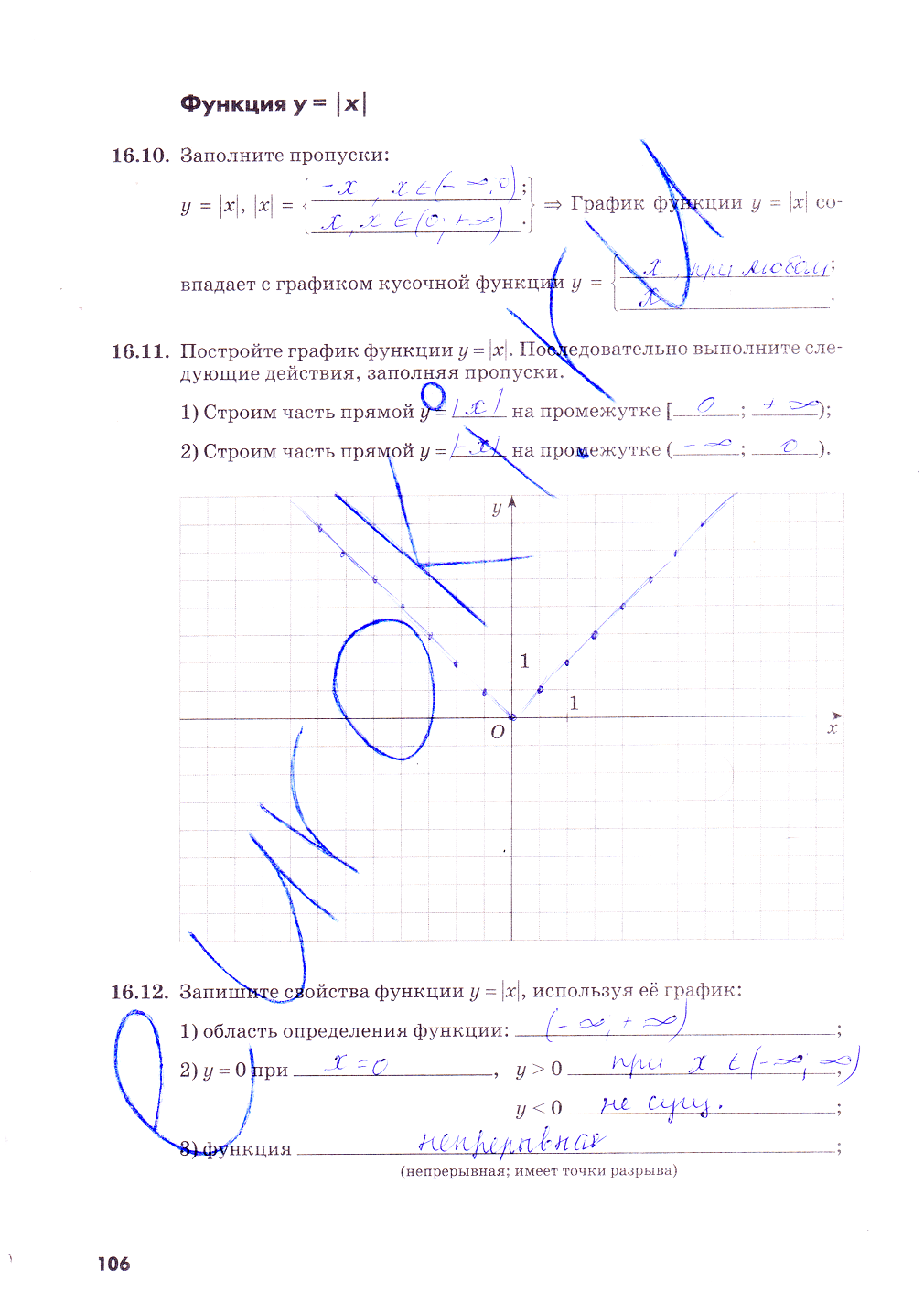 гдз 8 класс рабочая тетрадь часть 1 страница 106 алгебра Зубарева, Мильштейн