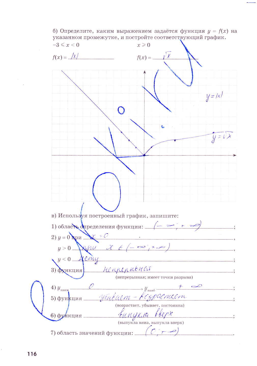 гдз 8 класс рабочая тетрадь часть 1 страница 116 алгебра Зубарева, Мильштейн