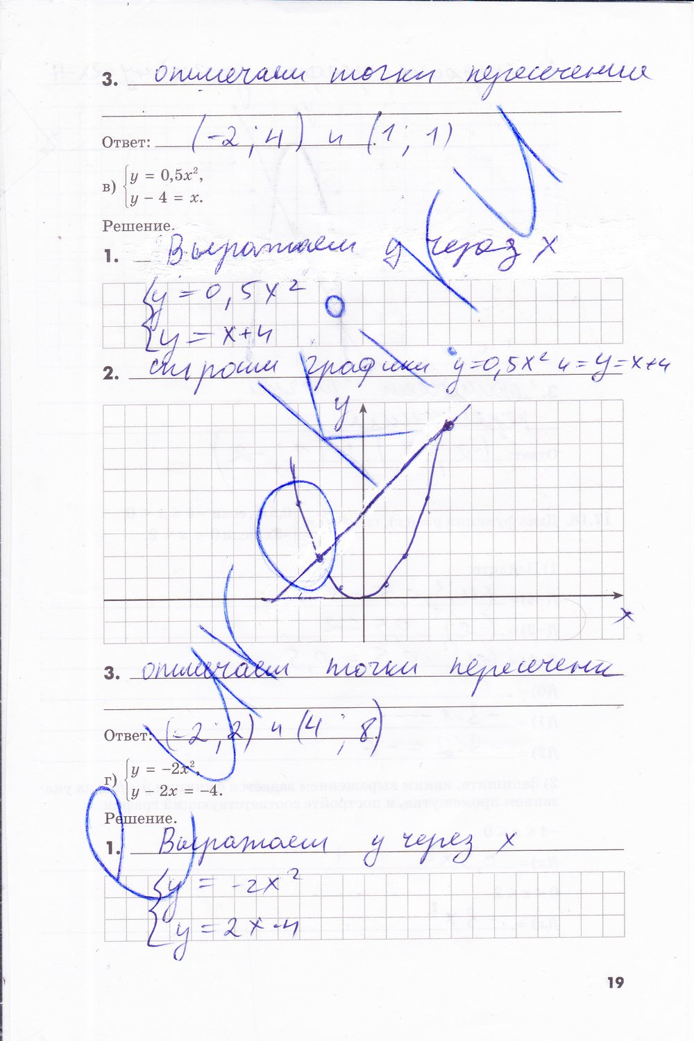 гдз 8 класс рабочая тетрадь часть 2 страница 19 алгебра Зубарева, Мильштейн