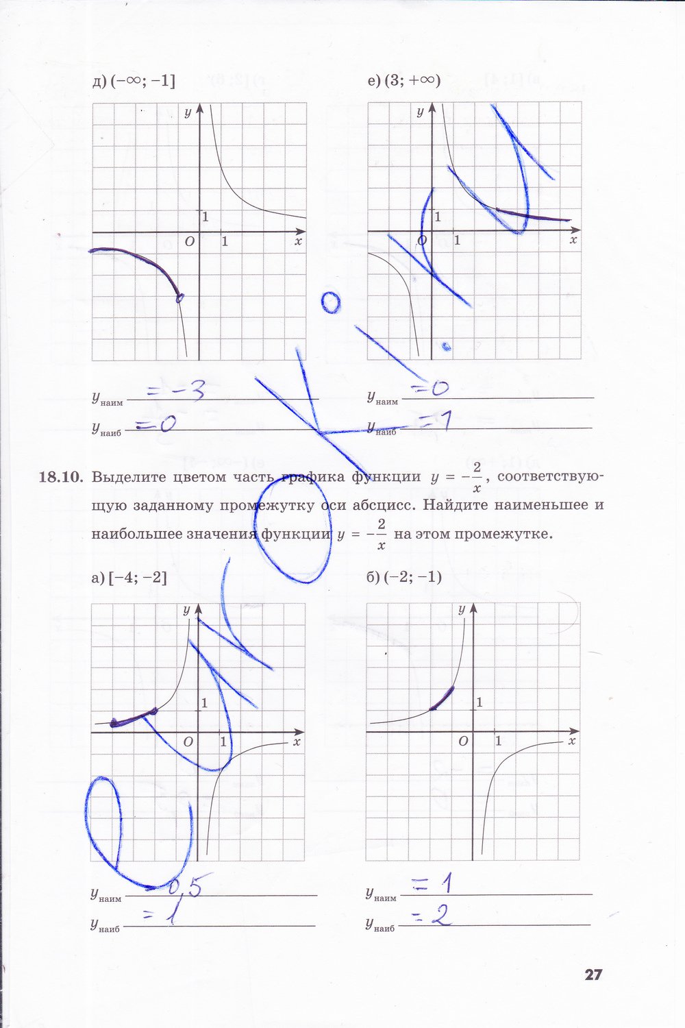 гдз 8 класс рабочая тетрадь часть 2 страница 27 алгебра Зубарева, Мильштейн