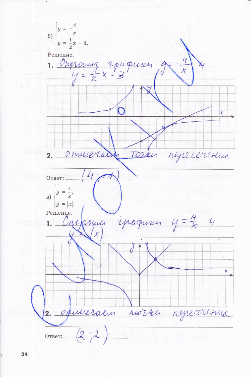 гдз 8 класс рабочая тетрадь часть 2 страница 34 алгебра Зубарева, Мильштейн