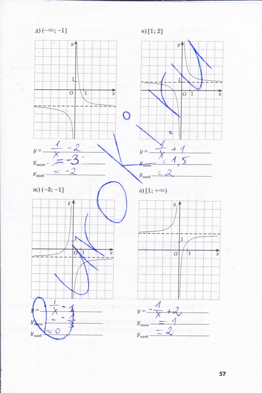 гдз 8 класс рабочая тетрадь часть 2 страница 57 алгебра Зубарева, Мильштейн