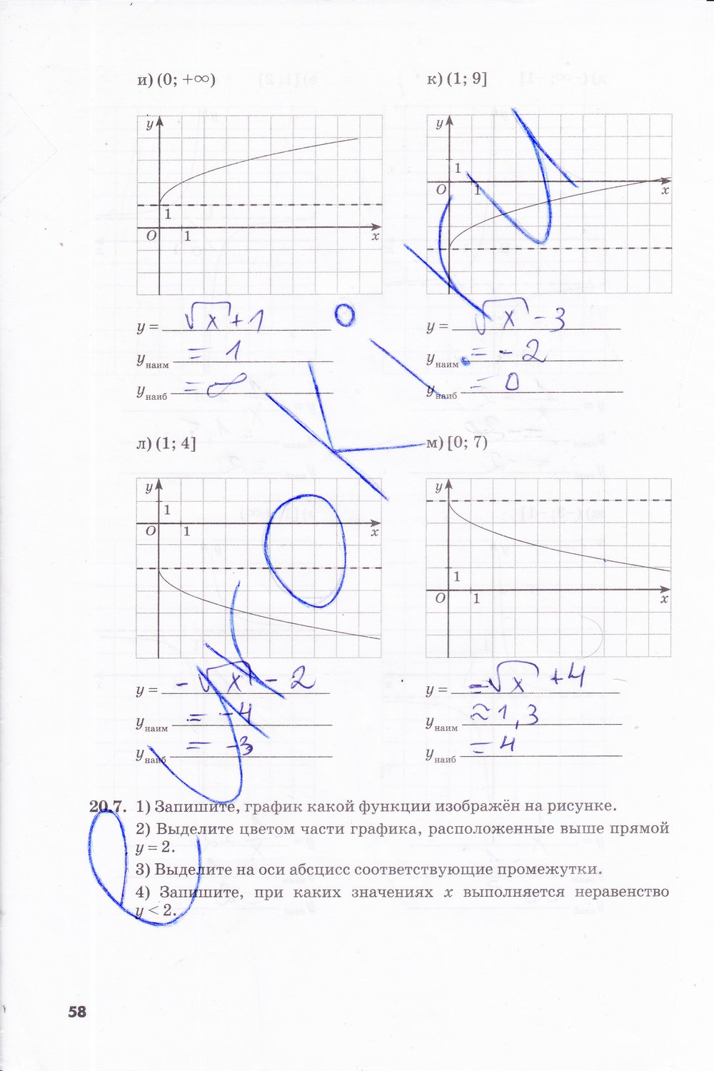 гдз 8 класс рабочая тетрадь часть 2 страница 58 алгебра Зубарева, Мильштейн