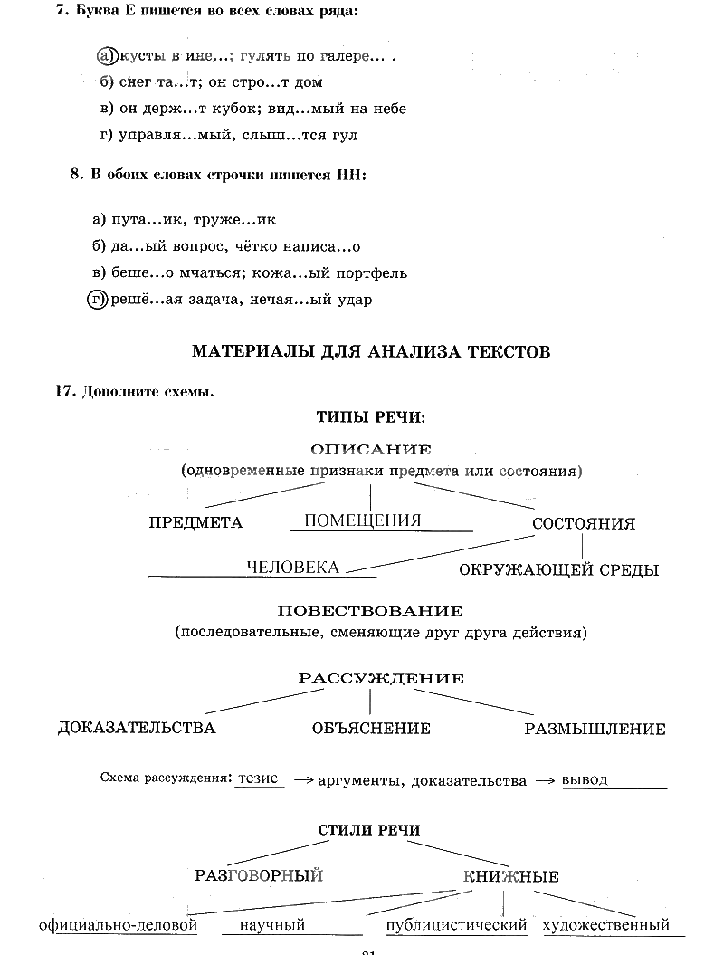 гдз 9 класс рабочая тетрадь часть 1 страница 21 русский язык Богданова