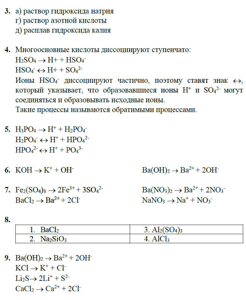 гдз 9 класс рабочая тетрадь страница 14 химия Боровских
