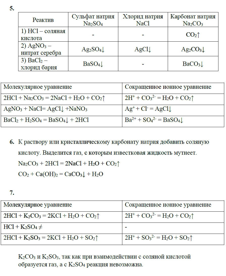 гдз 9 класс рабочая тетрадь страница 23 химия Боровских