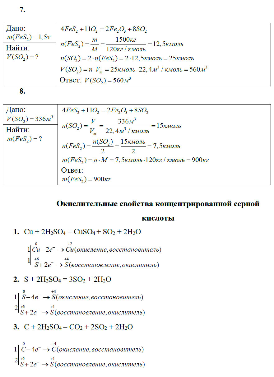 гдз 9 класс рабочая тетрадь страница 36 химия Боровских