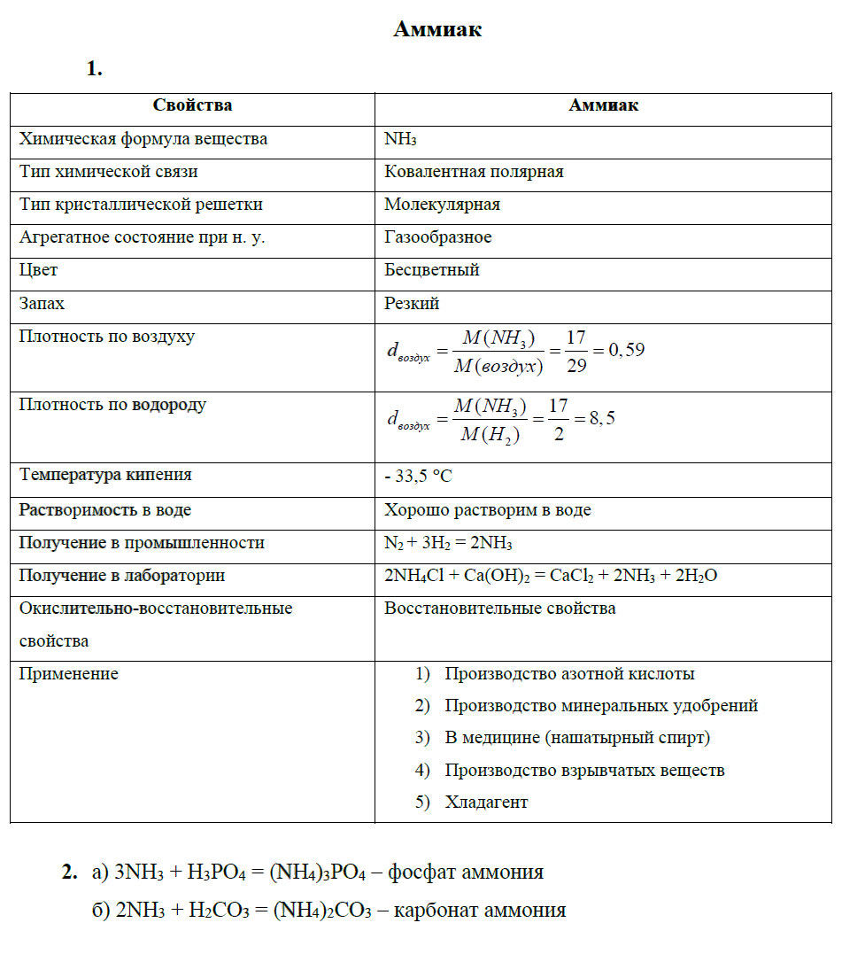 гдз 9 класс рабочая тетрадь страница 42 химия Боровских