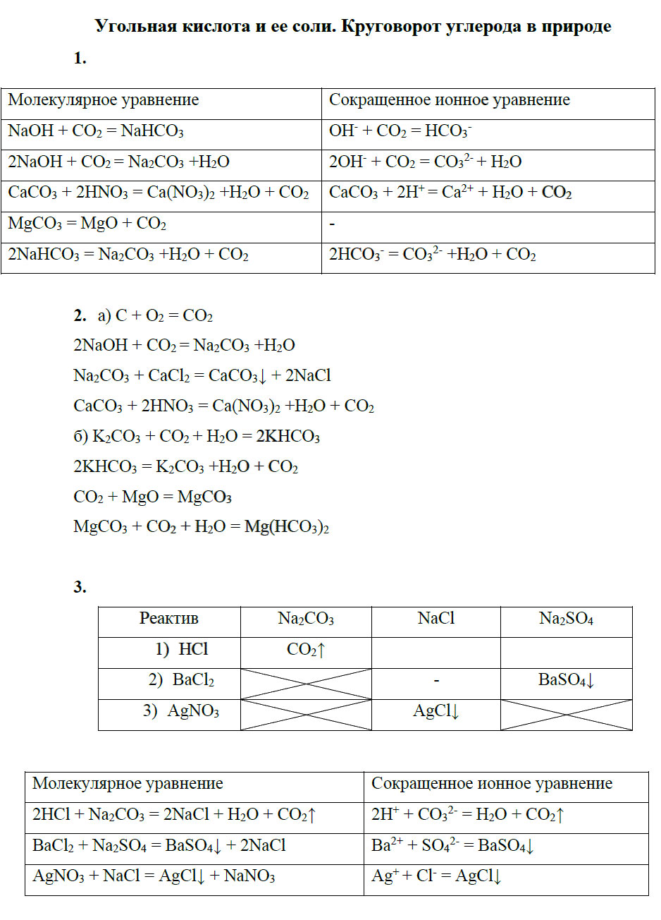 гдз 9 класс рабочая тетрадь страница 55 химия Боровских