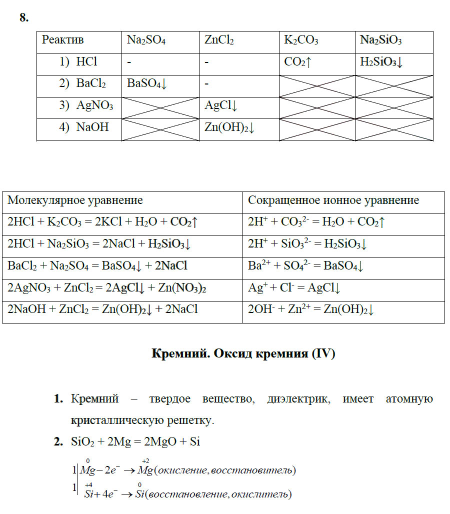 гдз 9 класс рабочая тетрадь страница 58 химия Боровских