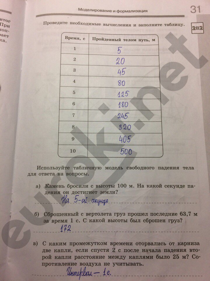 гдз 9 класс рабочая тетрадь часть 1 страница 31 информатика Босова