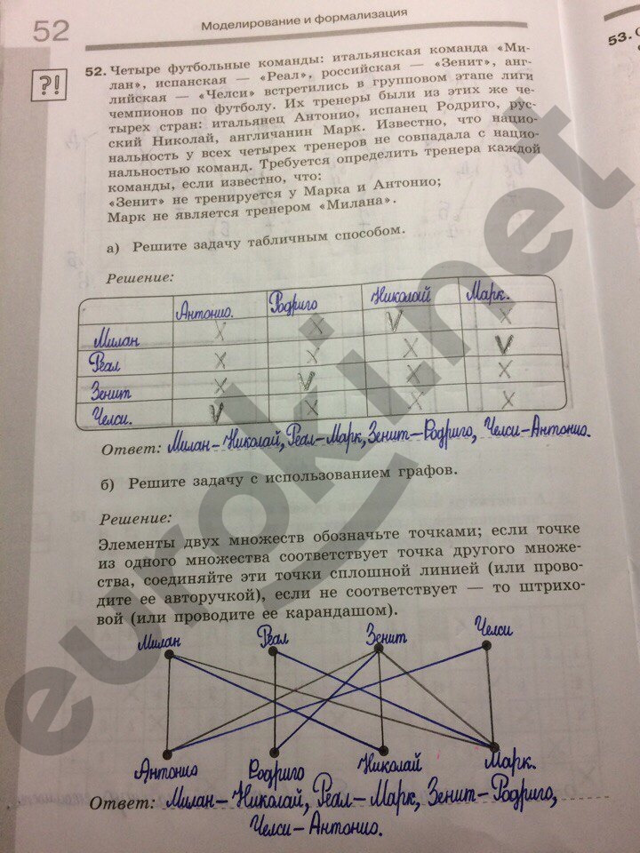 гдз 9 класс рабочая тетрадь часть 1 страница 52 информатика Босова