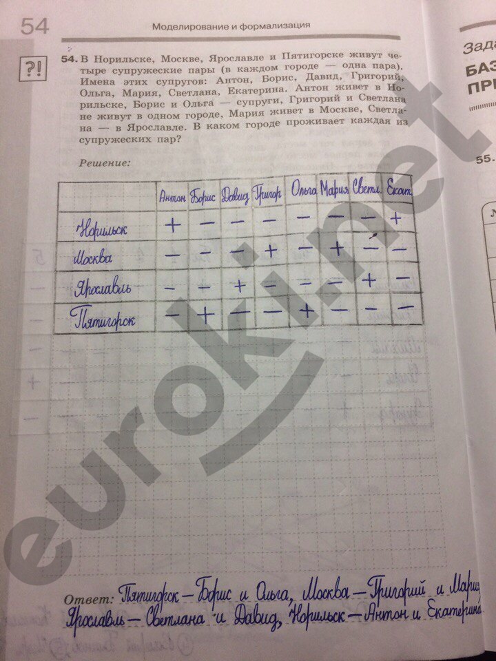 гдз 9 класс рабочая тетрадь часть 1 страница 54 информатика Босова