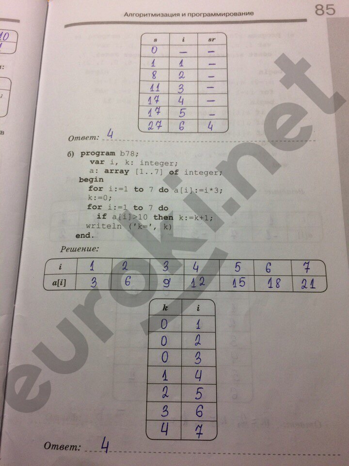 гдз 9 класс рабочая тетрадь часть 1 страница 85 информатика Босова