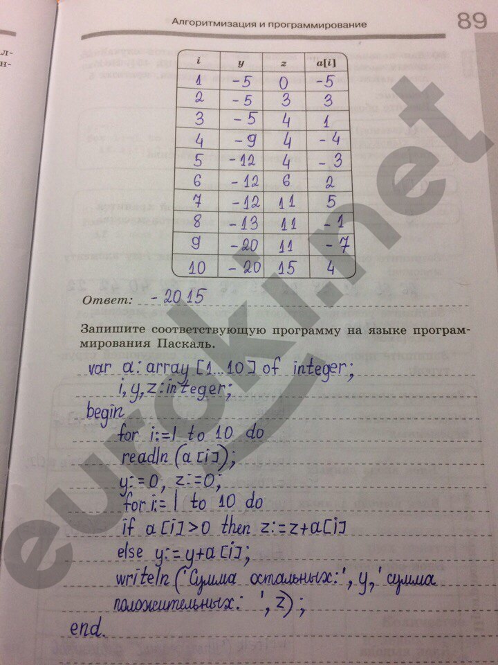 гдз 9 класс рабочая тетрадь часть 1 страница 89 информатика Босова