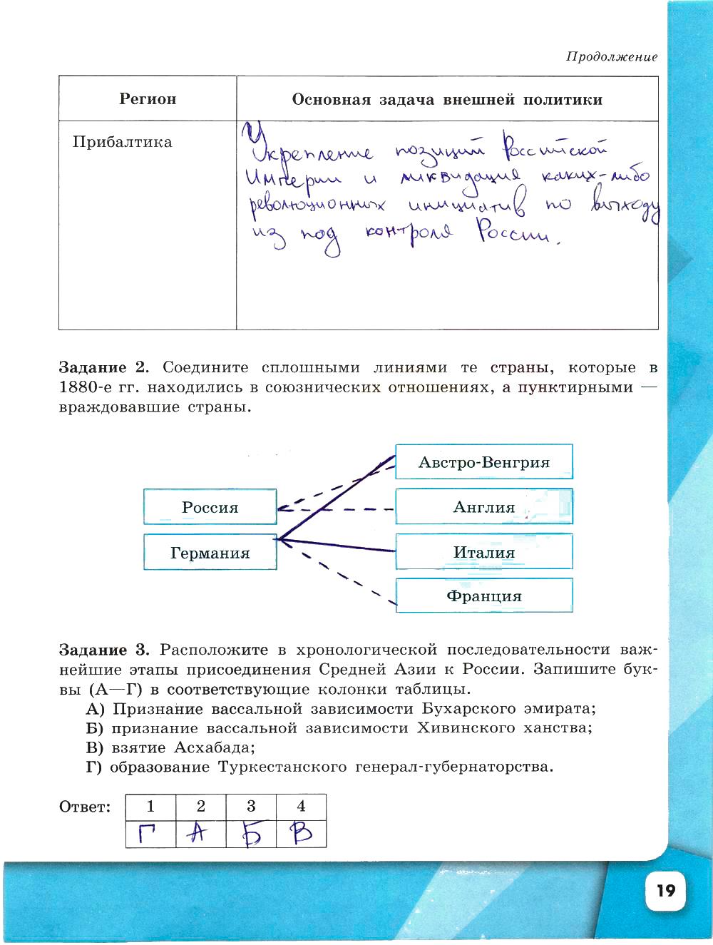 гдз 9 класс рабочая тетрадь часть 2 страница 19 история Данилов, Косулина