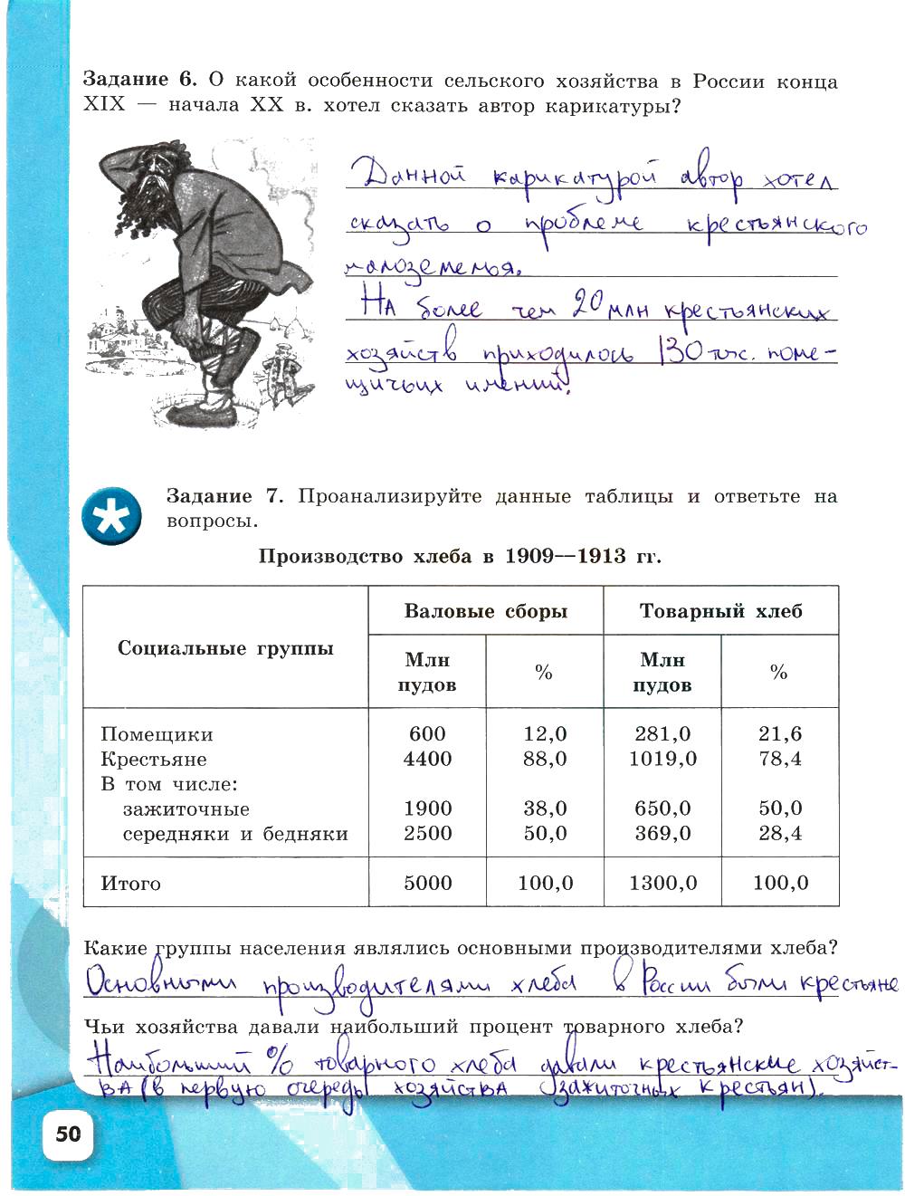 гдз 9 класс рабочая тетрадь часть 2 страница 50 история Данилов, Косулина